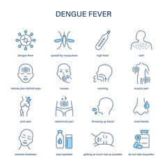 Dengue Fever symptoms, diagnostic and treatment vector icon set