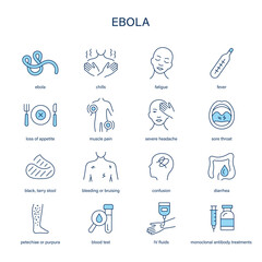 Ebola symptoms, diagnostic and treatment vector icon set