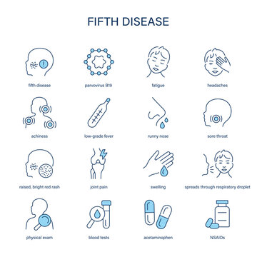 Fifth Disease symptoms, diagnostic and treatment vector icon set