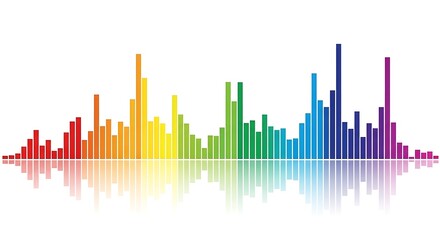 Visualizing sound waves in a rainbow spectrum with reflection