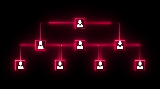 Dual Neon Red and Blue Digital Organizational Chart with Human Icons organization chart hierarch 4k animated motion video on black background.