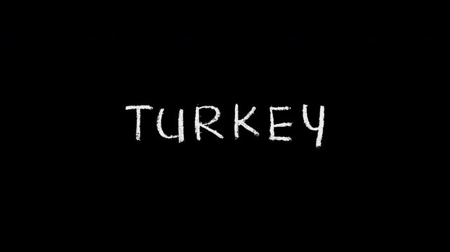 Handwritten turkey word appearing on chalkboard animation