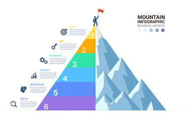 Naklejka na ściany i meble Mountain Business Growth Infographic 6 Steps Pyramid Concept Diagram Template