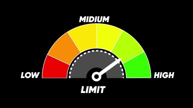 Semicircular gauge with needle indicating ' LIMIT' in the mid-range on a black background meter