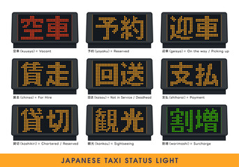 日本のタクシーのスーパーサイン。表示灯。
