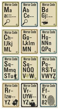Twelve vintage-style instructional cards display groupings of letters and their corresponding international telegraphic signals.