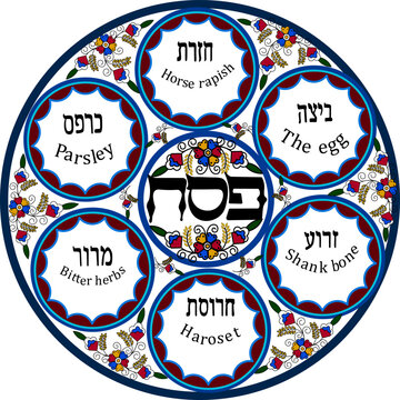 Passover Seder ritual dish
