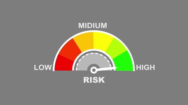 A semicircular gauge with a needle pointing to medium the word RISK below the dial on a black background representing a risk assessment meter. Technical analysis meter icon abstract.