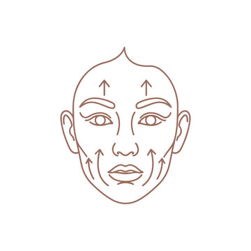 Facial Diagram with Arrows Indicating Tension.