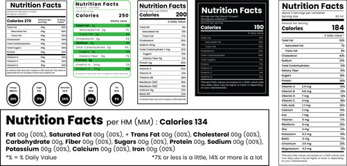 nutrition facts template, Nutrition facts, supplement facts, nutrition label, nutrition list, vitamin information label