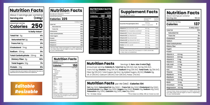 Nutrition facts, Supplement facts, Vitamin label, nutrition facts template, Editable nutrition facts template information.