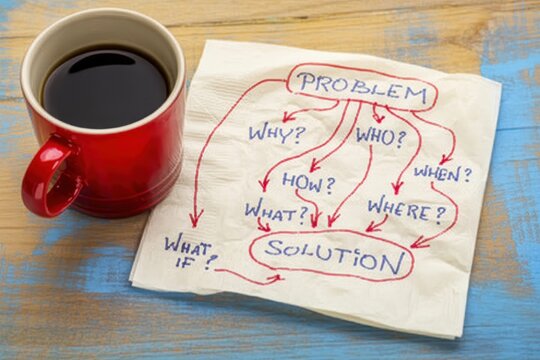 Problem solving diagram on a napkin next to a cup of coffee