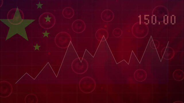 Animation of graph and countdown with abstract pattern in circles over flag of china