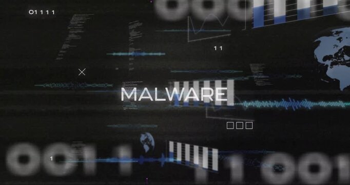MALWARE text animating after glitch stretching flashing magenta revealing HUD and issuing alert