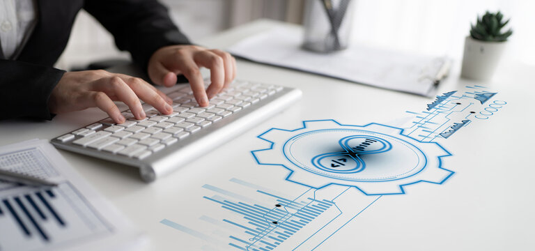 DevOps methodology for software development and IT operations. Automation of the CI CD pipeline enhances workflow and increases efficiency in development. Motif