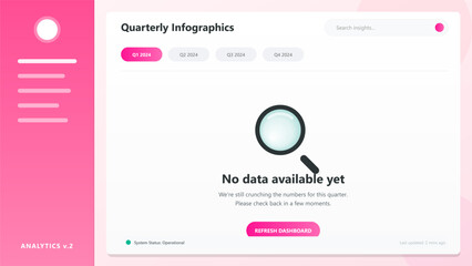 Modern pink analytics dashboard interface with no data available message and magnifying glass icon for business reporting