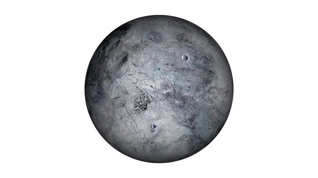 the planet dwarf ceres horizontal all the video seamless loop round on white background motion video