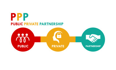 Public Private Partnership (PPP) logo featuring people, security lock, and handshake icons representing collaboration between government and private sectors for development.