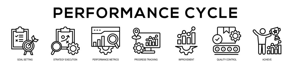 Performance Cycle web banner icon illustration concept