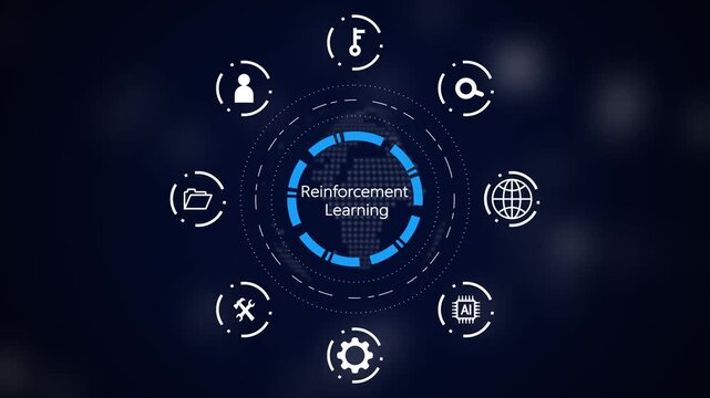 Interactive digital display illustrating reinforcement learning principles with a central earth map and surrounding for AI and data processing on a dark blue background Keywords: reinforcement