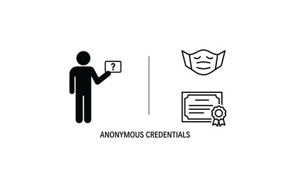 Fototapeta premium Anonymous credentials concept with masked identity and certificate
