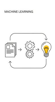Machine Learning Process Infographic Illustration.