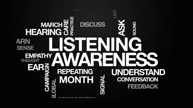 Listening awareness concept Animated Tag Word Cloud kinetic typography, Text Design Animation typography seamless loop video motion graphics Intro Wordart white type on black background bg backdrop