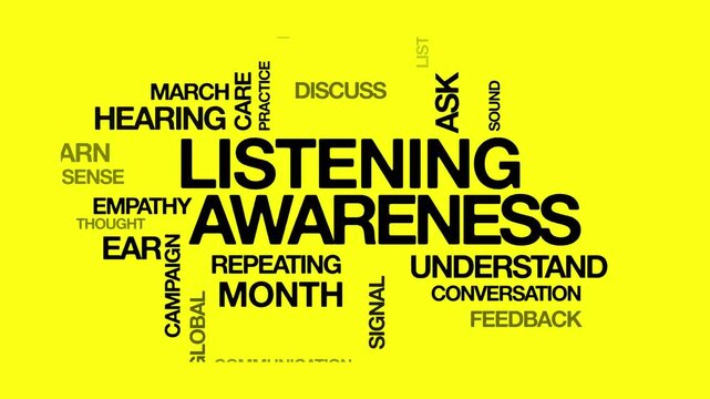 Listening awareness concept Animated Tag Word Cloud kinetic typography, Text Design Animation typography seamless loop video motion graphics Intro Wordart black type on yellow background bg backdrop