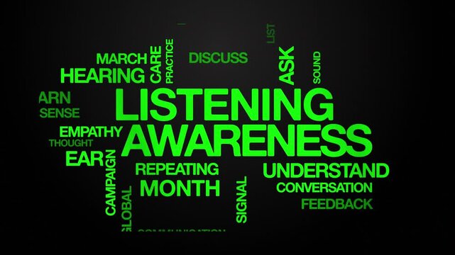 Listening awareness concept Animated Tag Word Cloud kinetic typography, Text Design Animation typography seamless loop video motion graphics Intro Wordart green type on black background bg backdrop