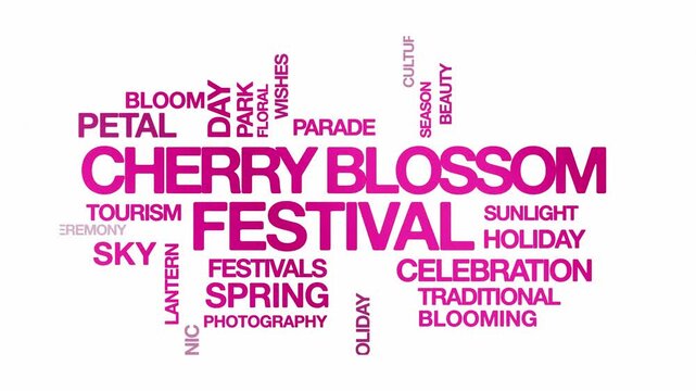 Cherry Blossom Festival concept Animated Tag Word Cloud kinetic typography, Text Design Animation typography seamless loop video motion graphics Intro Wordart hanami pink type on white background bg b