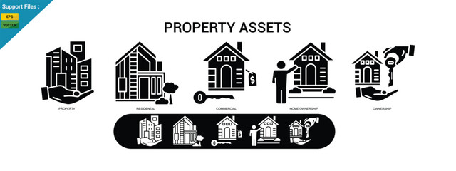 Obraz premium Property Assets web banner icon vector illustration concept , with icon of Property, Residential, Commercial.glyph icons set.