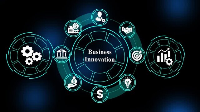 Business Innovation concept highlighting creative strategy development, revenue growth models, technology integration, and competitive enterprise transformation.