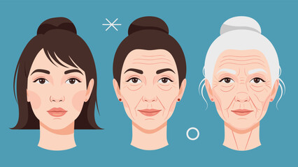 Obraz premium Comparison of three female faces representing the natural aging process from youth to middle age and senior years.