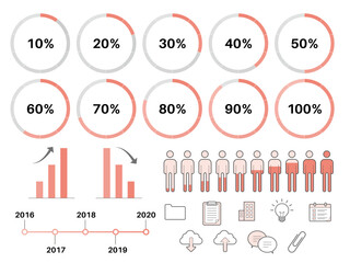 Fototapeta premium Orange Data Visualization SVG Kit: Flat Progress Circles, Analytics Charts, and Business UI Icons for Modern Dashboard Design