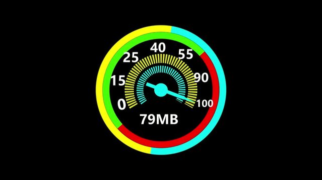 Internet speed meter with colored sections and seventeen megabits per second technology concept