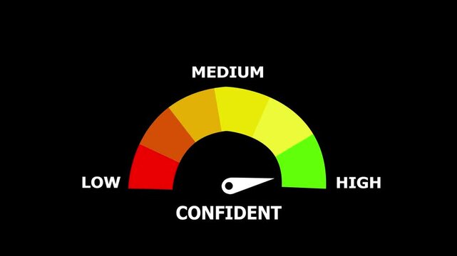 Confidence Meter Animation with Needle in Mid-Range on Black Background, Concept of Self-Assurance and Psychological States, 4K Success Motion Graphic Video Animation.