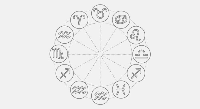 Astrology Zodiac Wheel Chart with Symbols