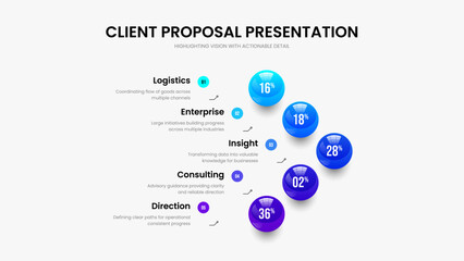 Obraz premium Clean Briefing 5 Option Diagram Presentation Design. Product Insight Five Element Infographic Slideshow Template. Minimal Solution Slide Layout Vector Illustration.