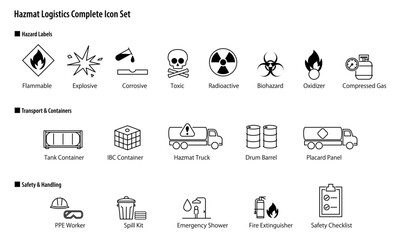 Hazmat Logistics Complete Icon Set. / 危険物物流のベクターアイコンセット。