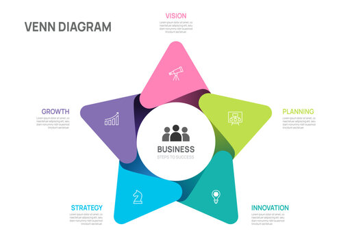 Venn diagram star infographic chart template for business 5 parts steps, presentation vector illustration.