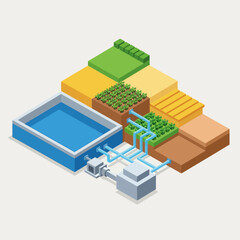 Wastewater treatment process for irrigation and agriculture.