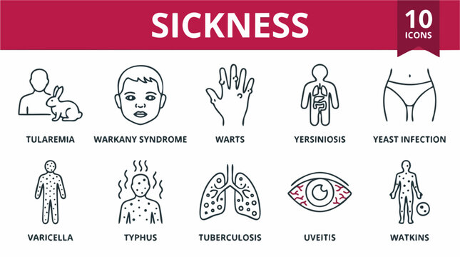 Sickness Icon Set &ndash; Medical Disease Symptoms Line Icons Collection Including Tularemia, Warkany Syndrome, Warts, Yersiniosis, Yeast Infection, Varicella, Typhus, Tuberculosis, Uveitis and Watkins