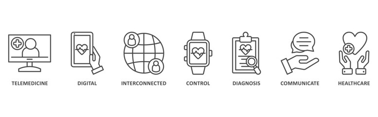 Fototapeta premium Digital health banner web icon illustration with icon of telemedicine, digital, interconnected, control, diagnosis, communicate, healthcare