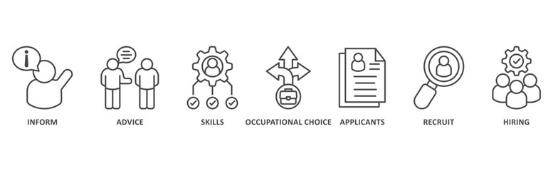 Fototapeta premium Job Fair banner web icon illustration with icon of inform, advice, skills, occupational choice, applicants, recruit, hiring