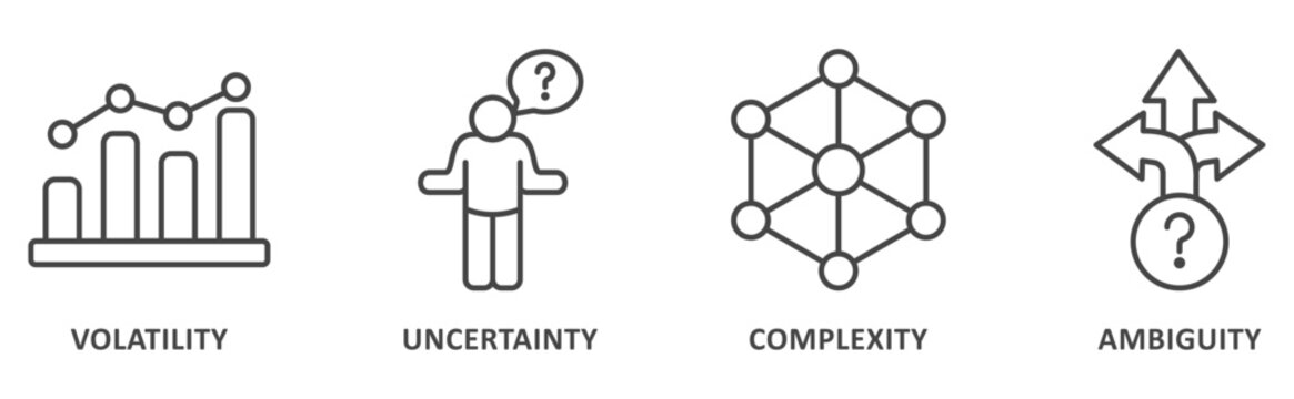 VUCA banner web icon illustration with icon of volatility, uncertainty, complexity, ambiguity