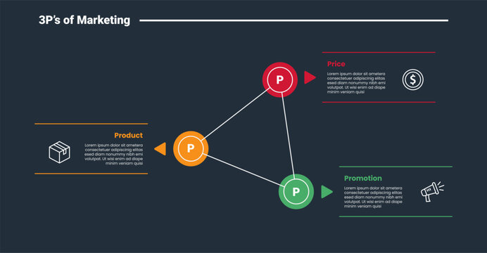 3Ps marketing infographic dark outline for slide presentation with triangle dot line combination on center with 3 point list