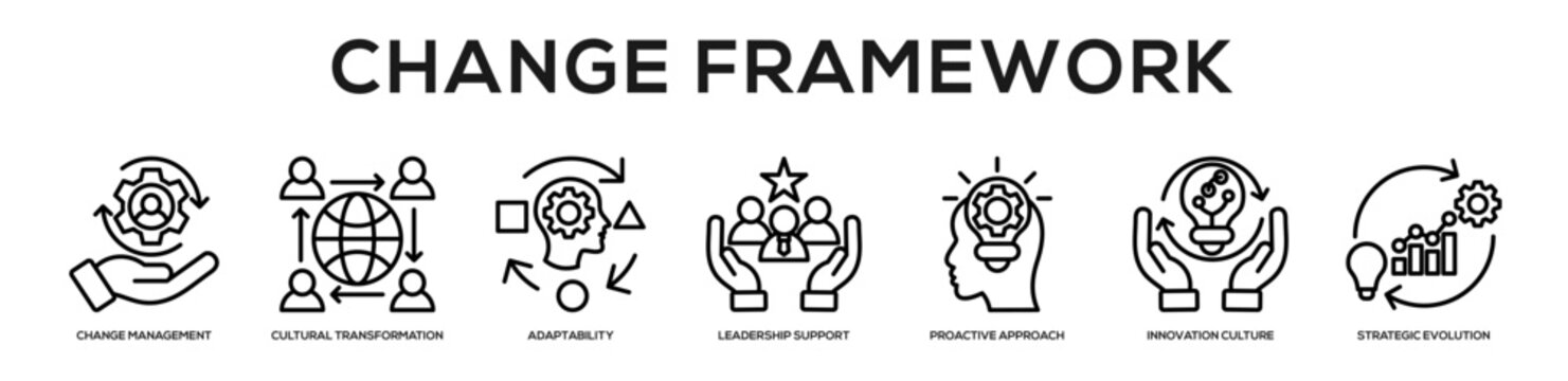 Change Framework web banner icon illustration concept