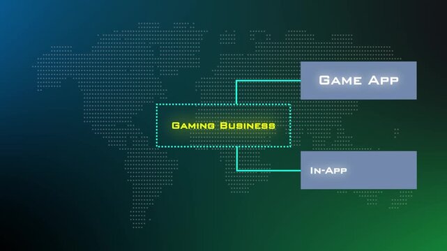 Gaming Business Project Animation Video Explaining Game App InApp Purchase Monetization And Esports Growth Strategy.