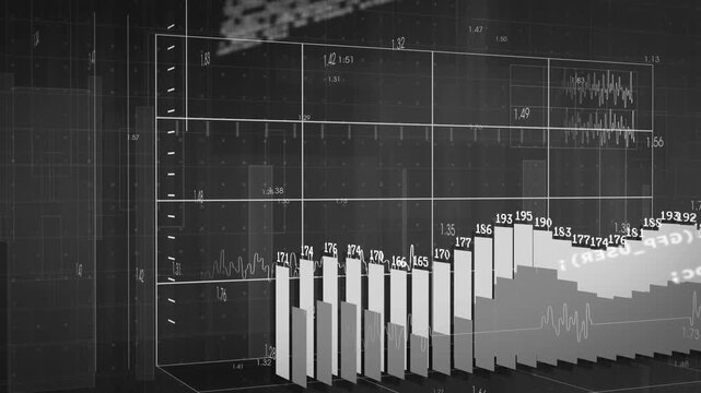On play, 3D bar chart shifting bars, changing heights, sliding code overlay, showing trends