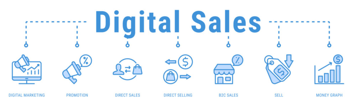Digital Sales banner highlighting marketing-driven sales, promotions, and direct selling performance in B2C channels